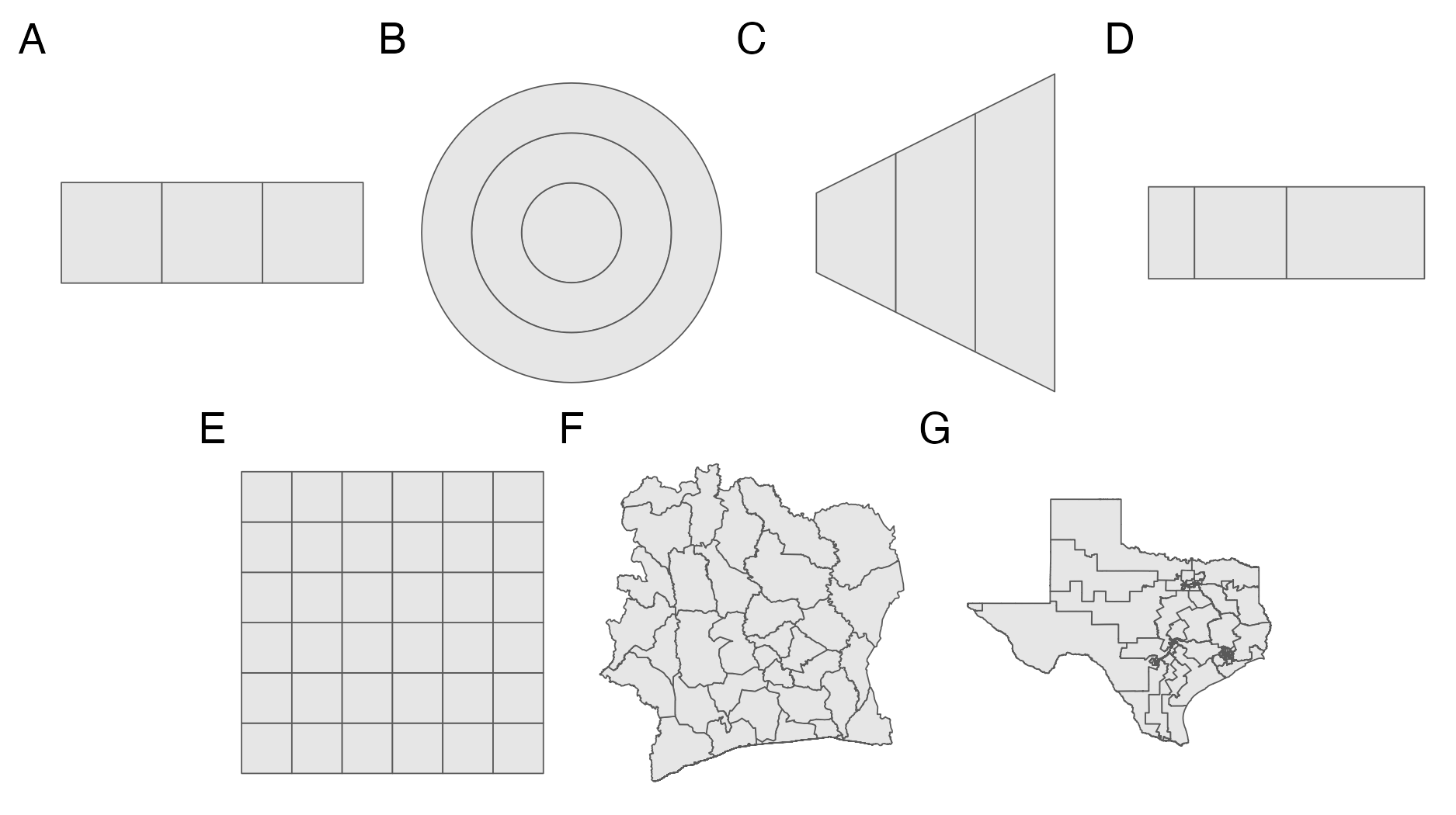 Seven geometries were considered in the simulation study. These were the four geometries from Figure 4.2 shown in Panel A, B, C and D, and three more realistic geometries shown in Panel E, F and G.