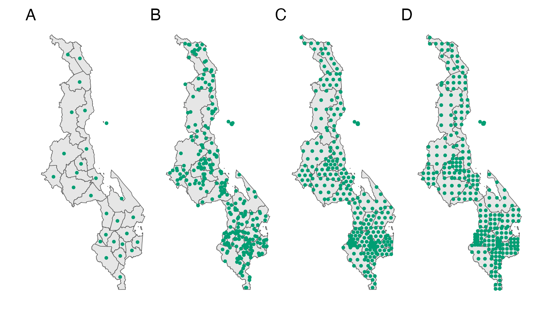 The \(n = 33\) districts of Malawi. Panel A shows the centroids as in Section 4.2.1. Panel B shows \(L_i = 10\) randomly chosen points, Panel C hexagonal points, and Panel D grid points in each area, each generated using the sf::st_sample function (E. Pebesma 2018).