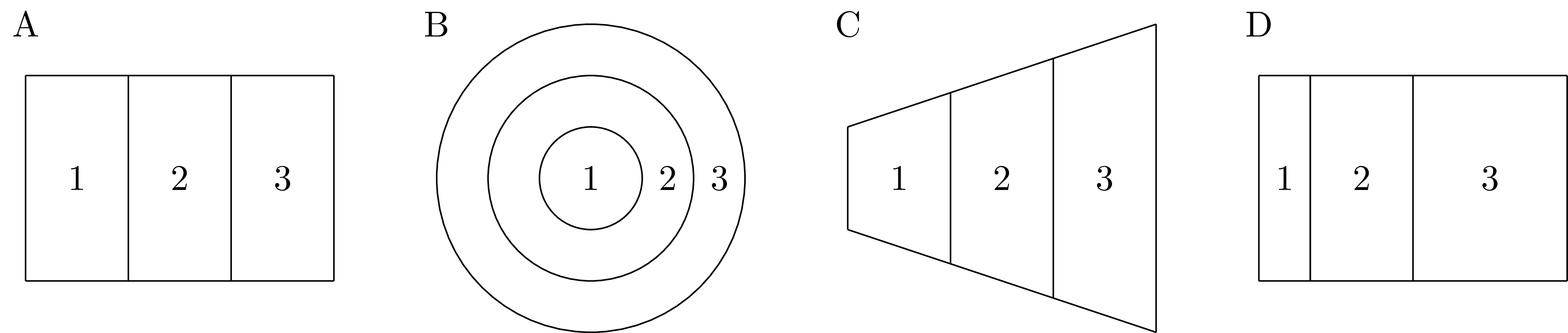Though they are quite different, the geometries shown in panels A, B, C, and D each have the same adjacency graph. Therefore, each geometry would have the same distribution under the Besag model.