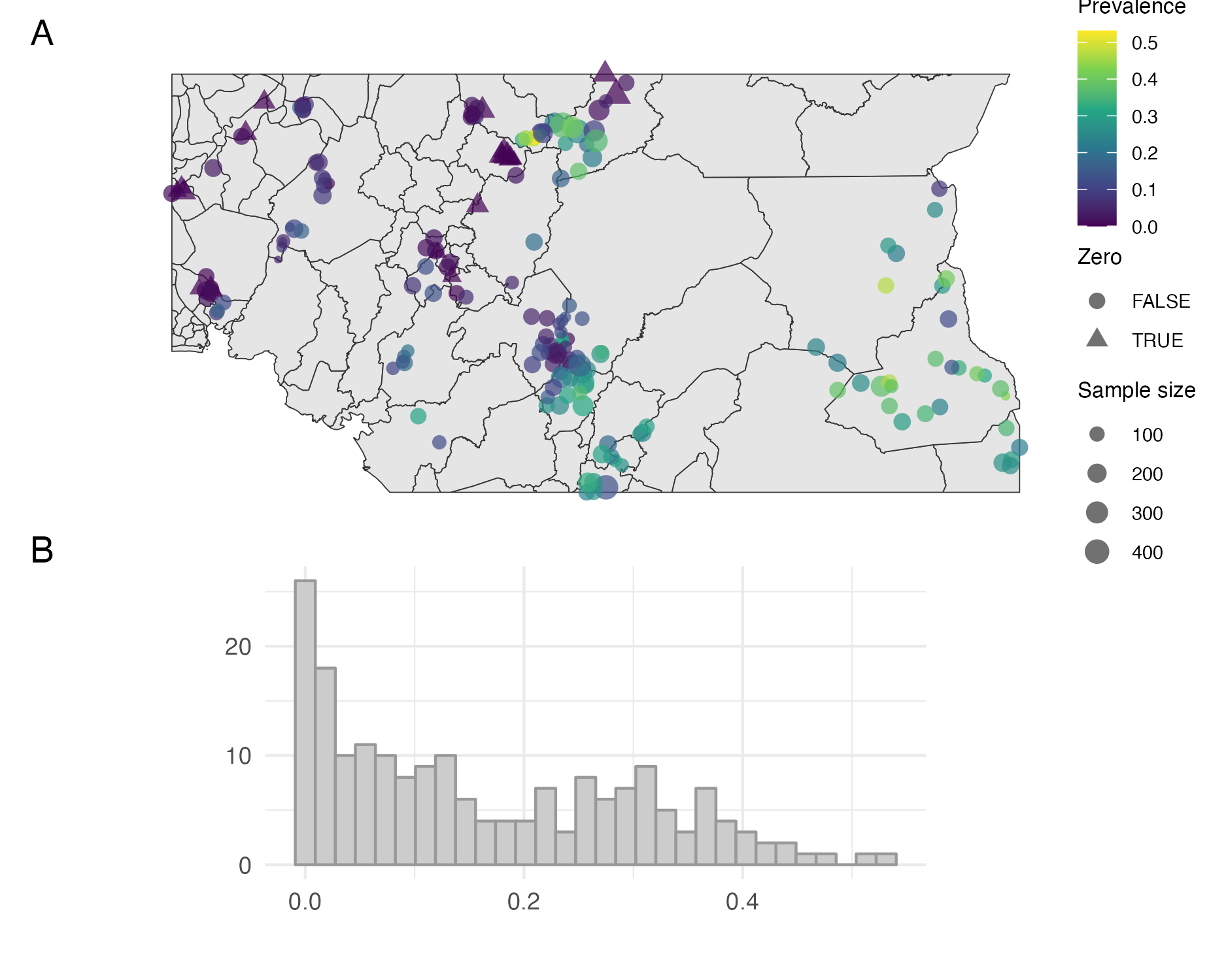 Empirical prevalence of Loa loa in 190 sampled villages in Cameroon and Nigeria. The map in Panel A shows the village locations, empirical prevalences, presence of zeros, and sample sizes. The zeros are typically located in close proximity to each other. The histogram in Panel B shows the empirical prevalences, and high number of zeros.